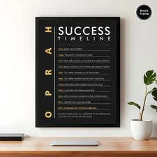 Oprah Winfrey, Success Timeline, Motivation Wall Art, Office Decor, Office Wall