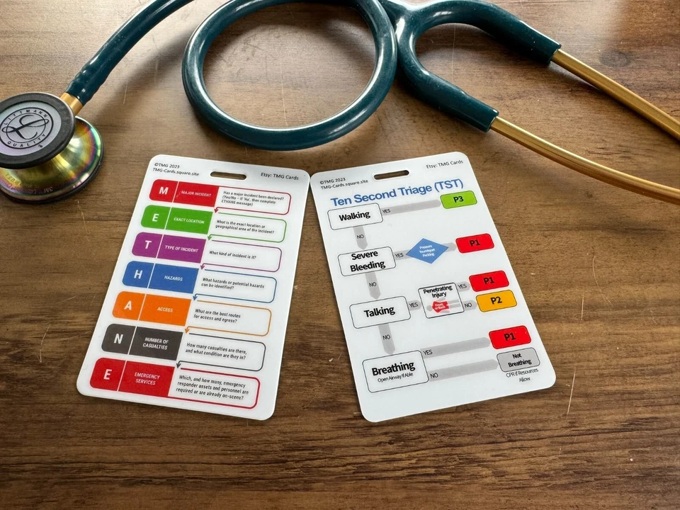 TMG CARDS Ten Second Triage (TST) + Methane (Major Incident) Healthcare Pocket Card