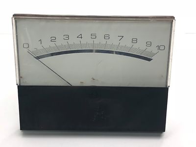Panel Meters - Modutec