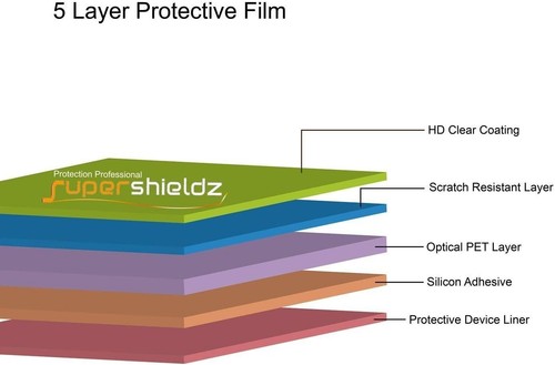 "Supershieldz (3 Pack) Designed for Samsung Galaxy Tab A9+ / A9 Plus (11... " - Picture 2 of 2