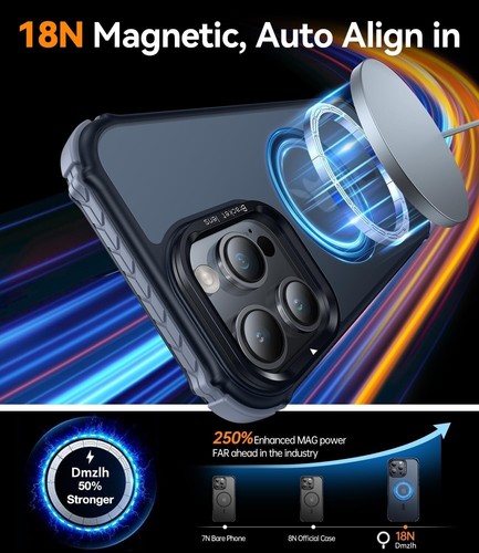 iPhone 16 Pro Max Magnetic Shockproof Case with Stand MagSafe-Black - 第 6/10 張圖片