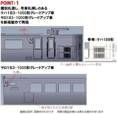 TOMYTEC 98540 N Gauge JR Series 183 1000 (Upgrade Azusa) Basic Set