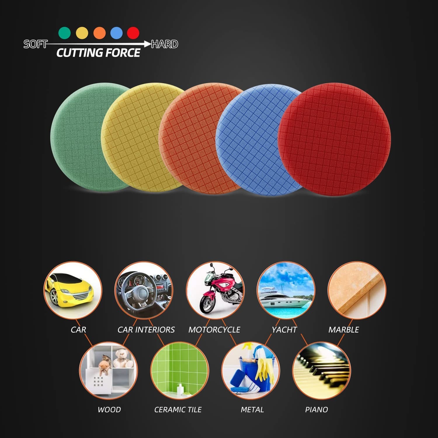 5Pc Buffing & Polishing Pad Set - 7.5 Inch Face for Professional Results
