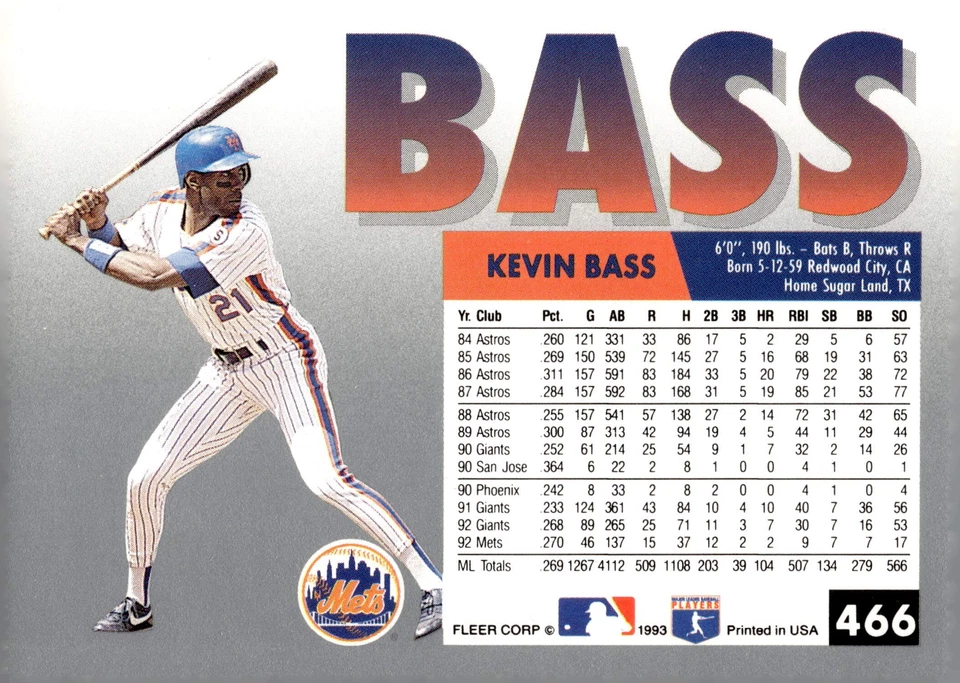 1993 Fleer #466 Kevin Bass - Image 2 of 2