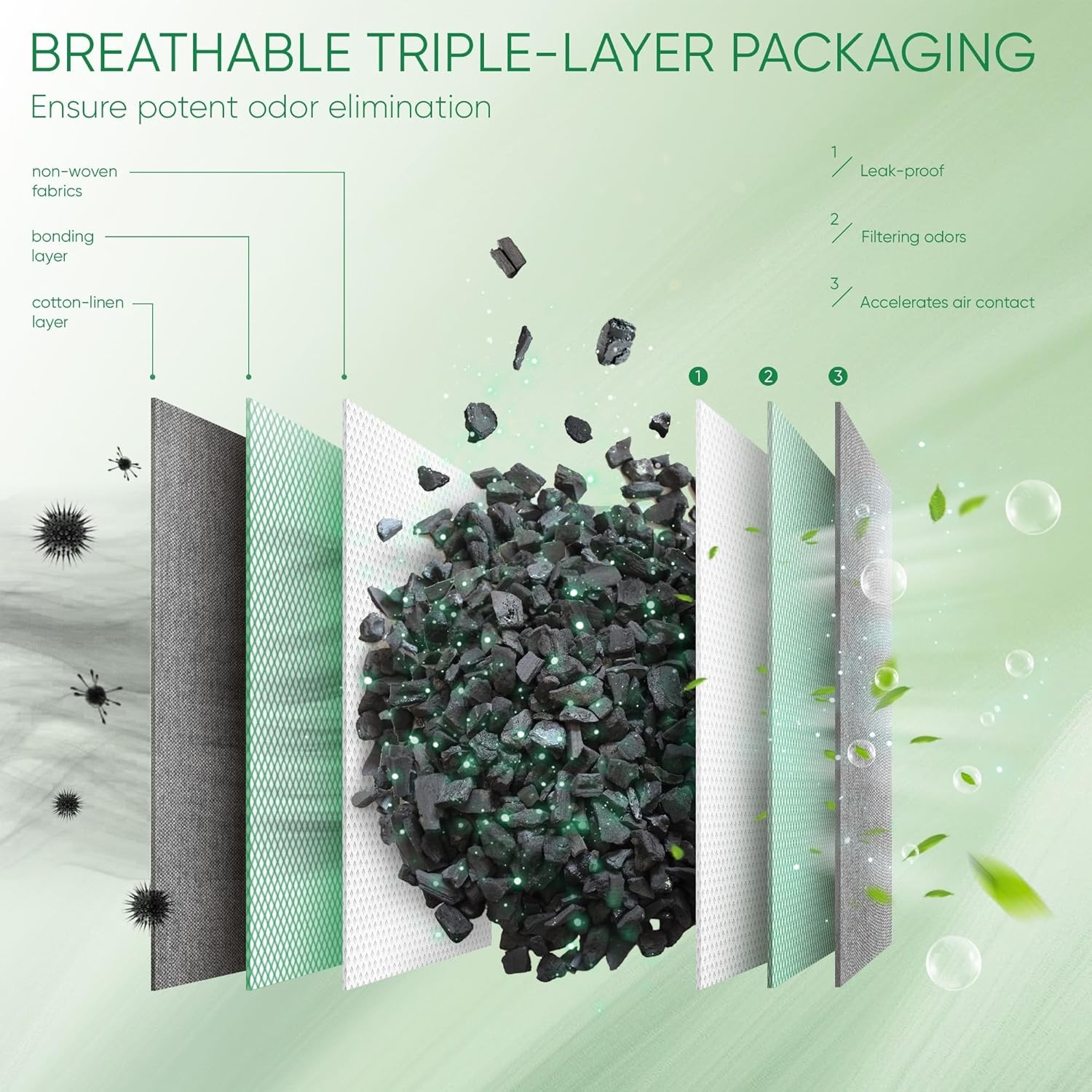 Activated Charcoal Odor Absorber,6 Pack Nature Odor Eliminator for Shoes, Bamboo