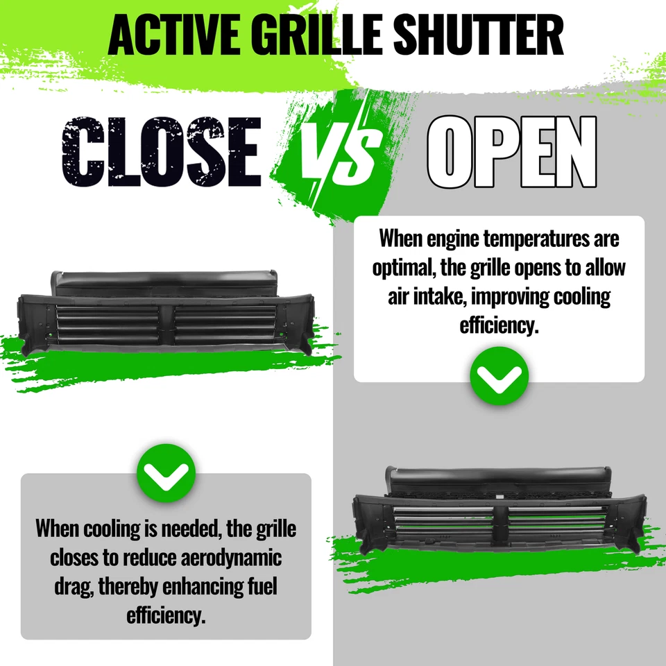 Conjunto de obturador de rejilla activa regulador de aire del radiador para Volkswagen Jetta 2019-2021 Foto 4 de 4