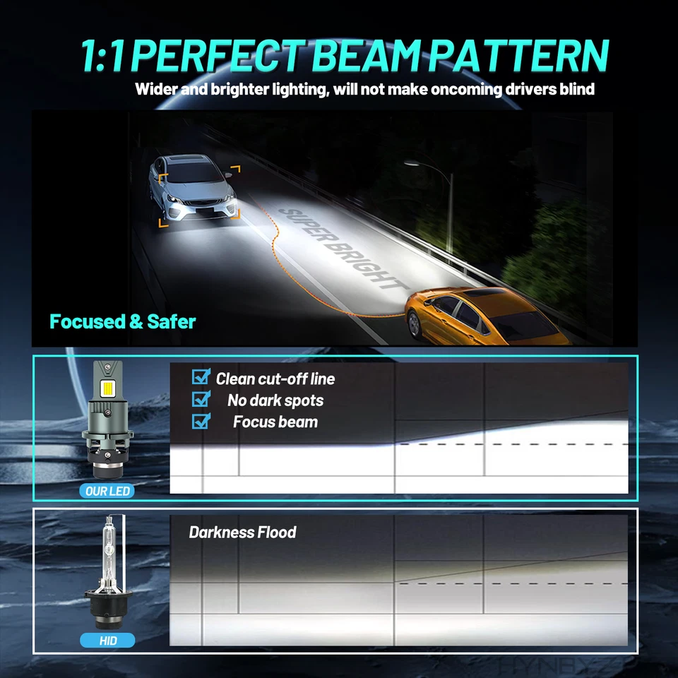 D1S D2S D3S D4S LED Headlight Bulb 220W High Low Beam HID Xenon Conversion Kit - Image 4 of 4