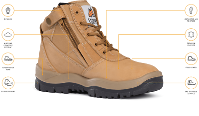 Mongrel Work Boots Security Zip Sider Non Steel Soft Toe Black