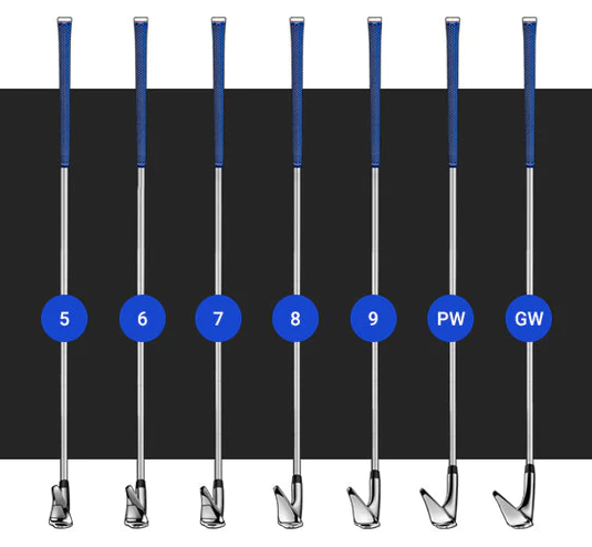 Cobra LTDx ONE Length Iron Set, 5-Pw+Gw | eBay