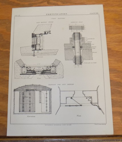 1879 Antique COLOR Map///FORTIFICATION - COAST BATTERY, MANTLET FOR GUN SHIELDS - 第 1/1 張圖片