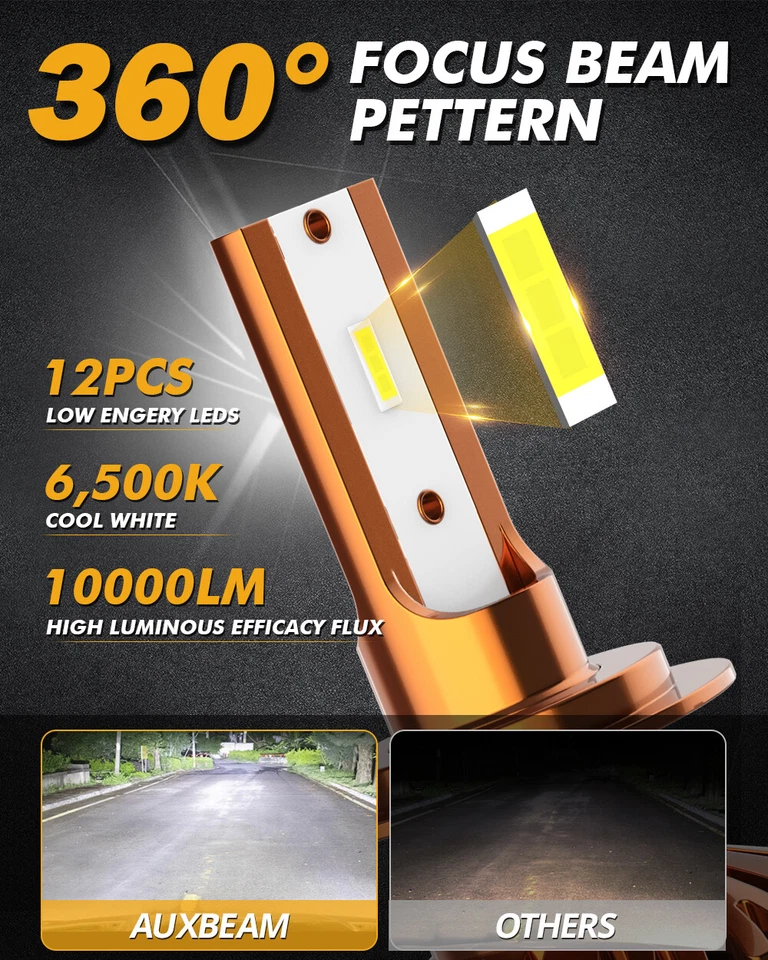 Bombilla de haz bajo de faro LED H7 para Mercedes Benz C300 2011-2017 GLE350 2016-2017 Foto 4 de 4