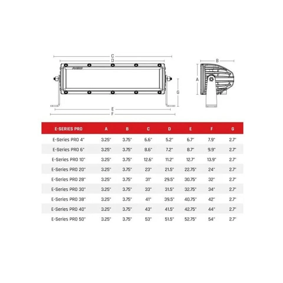 Rigid Industries 120213 E-Series Pro 20" Spot/Hyperspot Negro 36V Ajuste Universal Foto 3 de 4