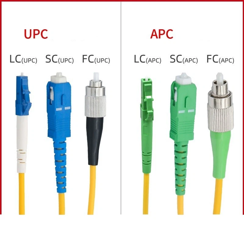 1~40M SC LC FC ST UPC APC Fiber Optic Patch Cord Simplex SM Fiber Optic Cable - Image 3 of 4