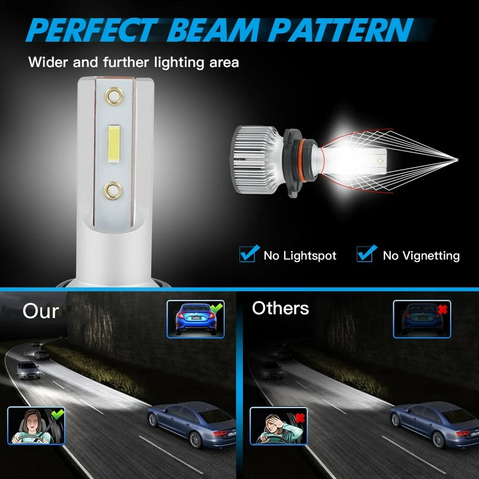 HB3 9005 LED Headlight Bulbs 6000K 6000LM High Beam For Nissan Juke 2015-2018 - Image 4 of 4