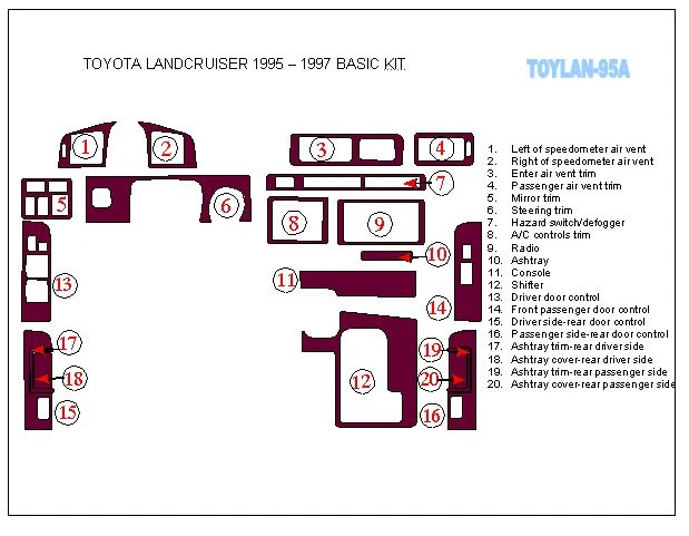 TOYOTA LAND CRUISER 1995 1996 1997 КОМПЛЕКТ ОТДЕЛКИ САЛОНА ЗЕРНИСТЫЙ ВОРС ДЕРЕВЯННАЯ ПРИБОРНАЯ ПАНЕЛЬ КОМПЛЕКТ - Изображение 2 из 4