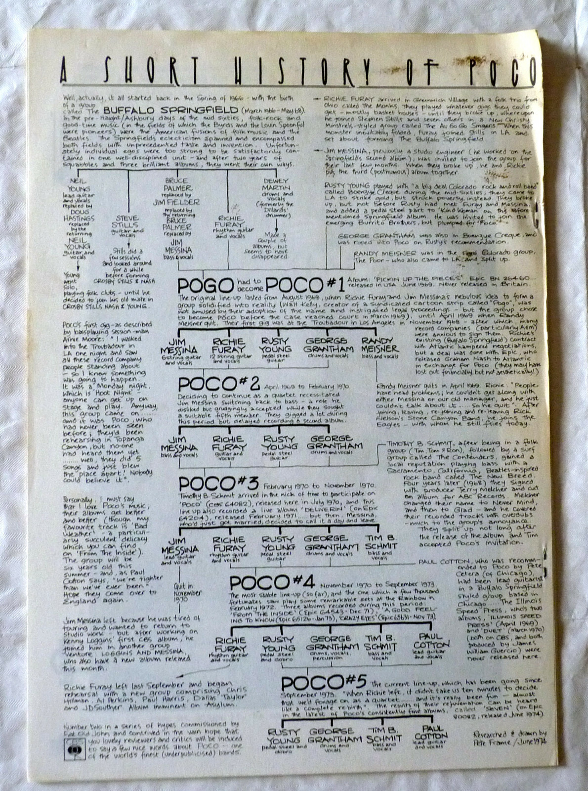 Omaha Rainbow's Poco Special Interviews P/B 1975 eBay