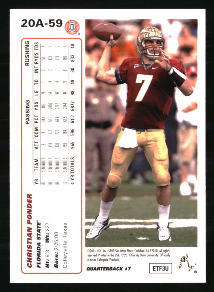 Christian Ponder 2011 Upper Deck #20A-59 FOOTBALL Card - Image 2 of 2