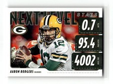 Aaron Rodgers 2020 Score #NLS-AR Green Bay Packers Next Level Stats