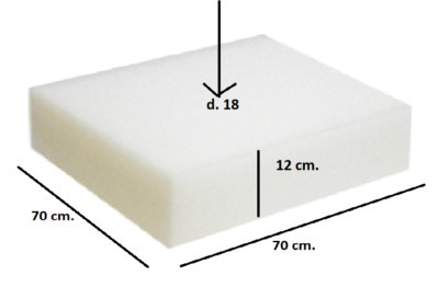 Spugna Per Tappezzeria Ad Alta Densità Per Cuscini Per Sedie - Foto 12