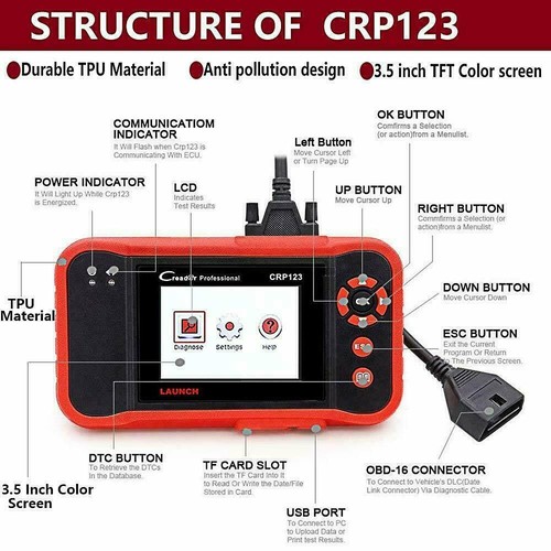 LAUNCH CRP123E OBD2 Scanner – ABS/SRS/Engine/Transmission Diagnostic Tool, WiFi, 5-Year Warranty