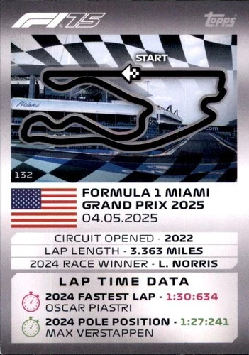 F1 TURBO ATTAX 2025 BASE CARDS -TOPPS CARDS FORMULA 1 2025 - Bild 113 von 239