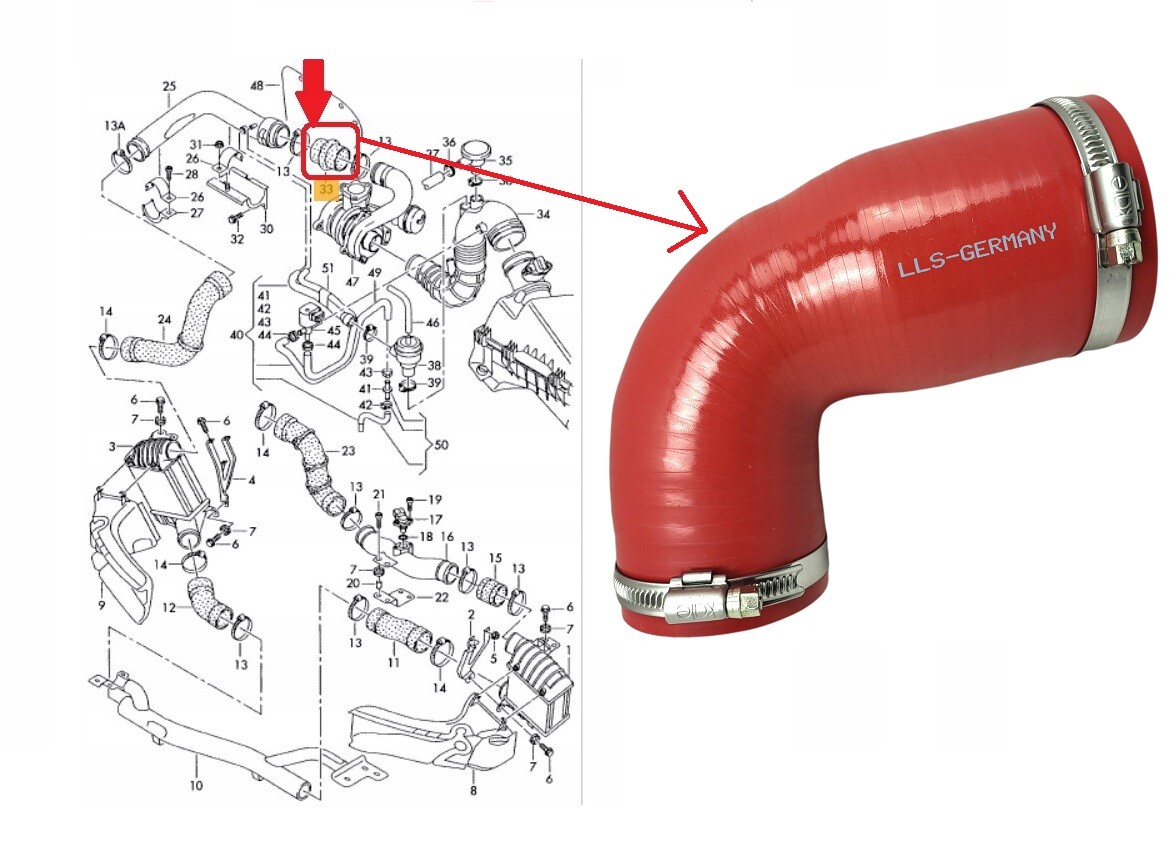 TURBO SCHLAUCH LADELUFTSCHLAUCH FÜR AUDI A3 TT SEAT LEON 1.8 T 06A145832L |  eBay.de