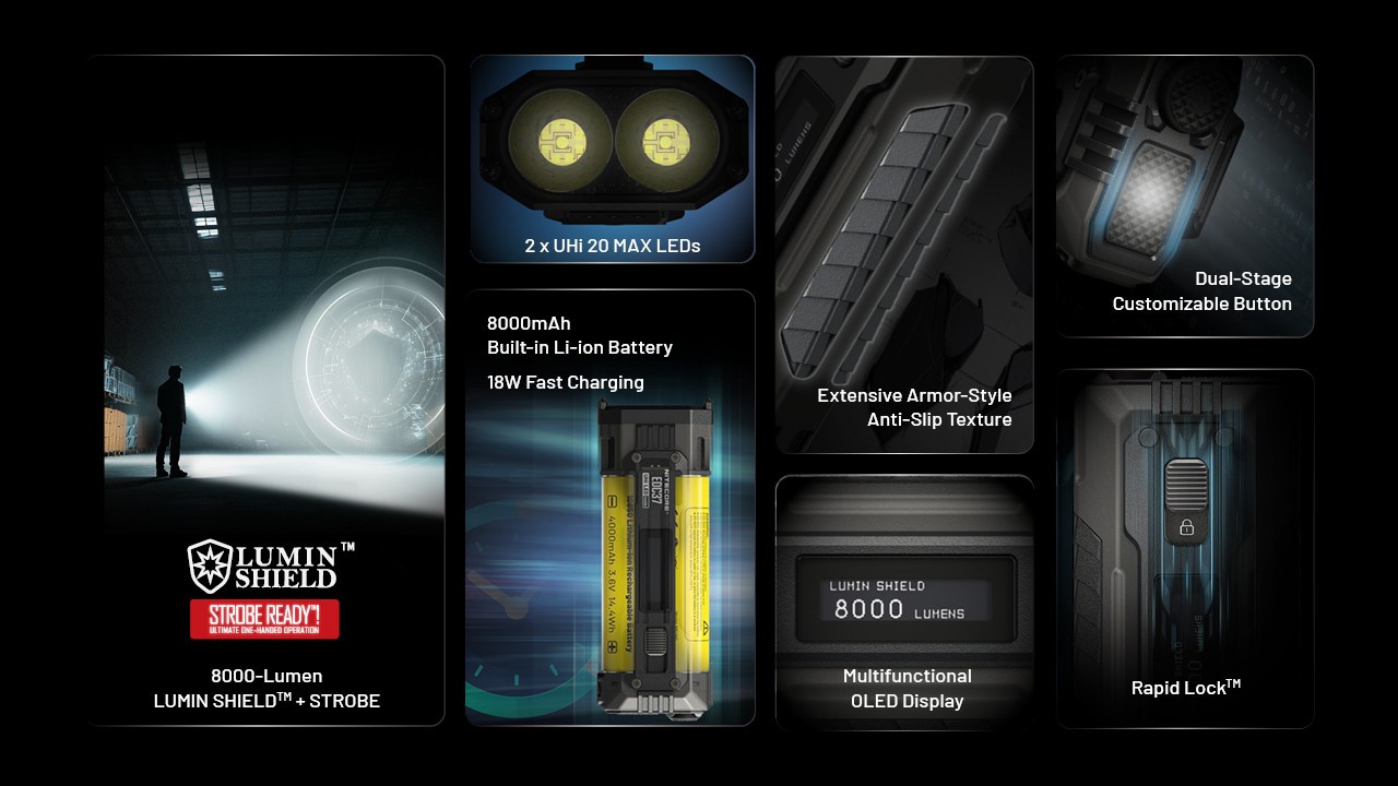 Nitecore EDC37 8000 Lumens USB-C Rechargeable Flat EDC Flashlight Torch