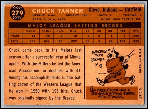 1960 Topps Baseball Cards - You Pick - aaalvins - Picture 13 of 33