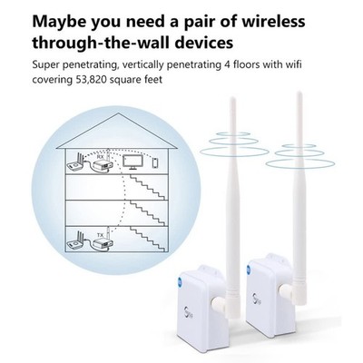 WiFi Halow Wireless Bridge Verbesserte Version für 3 km lange Distanzübertragung