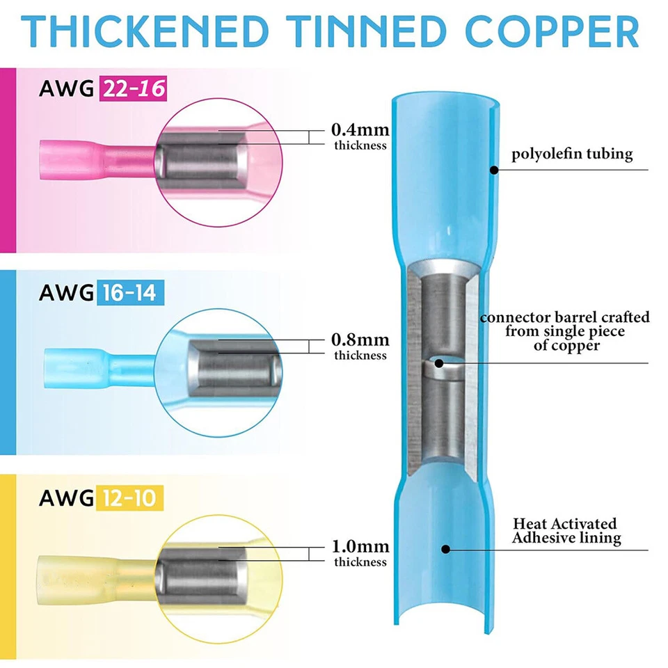 500X Heat Shrink Butt Splice Wire Connector Insulated Waterproof Crimp Terminals - Image 3 of 4