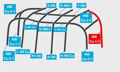 400C a-1-2 Luftstange für Kampa Dometic Frontier AIR Pro 400 Vorzelt Blase & Hülle