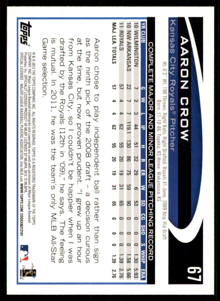2012 Topps; Aaron Crow Baseball Cards #67 - Image 2 of 2