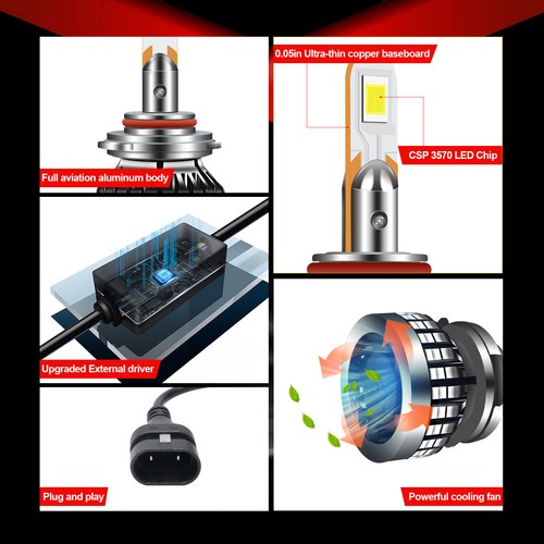 9005+9006 LED Combo CSP LED Headlight Kit 28000LM Light Bulbs Hi/Low Beam 6000K - Picture 4 of 12