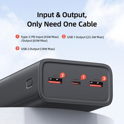 65W Power Bank 30000mAh Fast USB C Portable Charger PD For iPhone Samsung Laptop - Picture 5 of 15