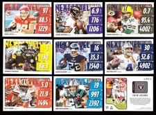 2020 Score Football 25 Card Insert Set - Next Level Stats