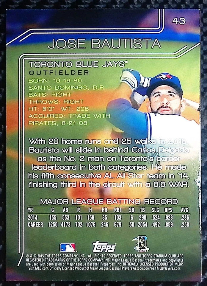 Jose Bautista - 2015 Topps Stadium Club #43 Gold Foil - Blue Jays - Image 2 of 3