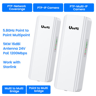 5.8G Wireless Access Point WLAN Bridge Outdoor Ethernet WIFI Range Extender CPE