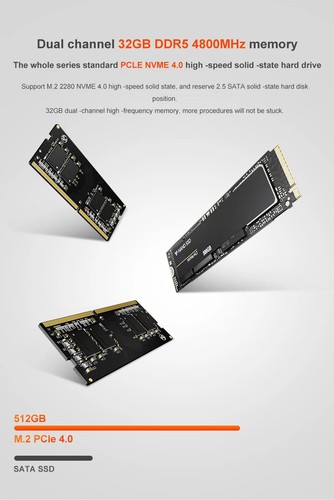 Mini PC Windows11 WiFi6 Gaming PC 4.2GHz CPU M.2 SSD Display Computer Support 4K - 第 19/27 張圖片