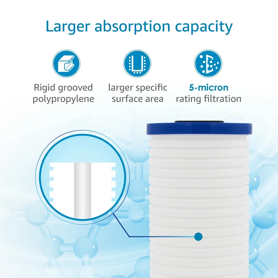 AQUA CREST AP810 Whole House Water Filter Replacement for 3M® Aqua-Pure AP810(3) - Image 4 of 4
