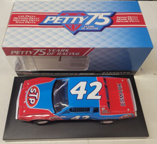 1:24 Scale Diecast Racing Cars 1981 Vehicle Year for sale | eBay 1:24 Scale Diecast Racing Cars 1981 Vehicle Year for sale | eBay