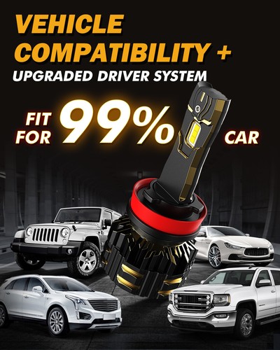 AUXBEAM GX CANBUS H11 LED Headlight Bulbs Low Beam Kit 6500K White 120W 25000LM - Picture 8 of 12