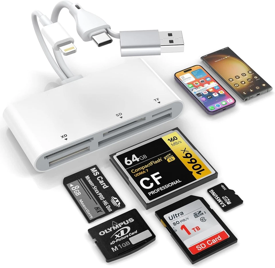 Memory Card Reader 5-in-3 USB C USB A SD Micro SD CF XD MS Card Adapter - Image 3 of 4