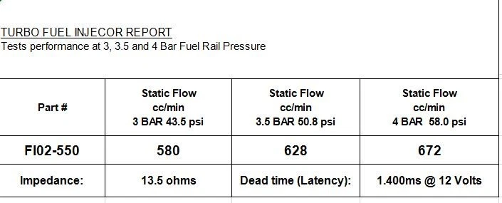 8X 550CC INYECTORES DE COMBUSTIBLE PARA 04-10 INFINITI QX56 04-16 NISSAN 5.6 V8 VK56 HIGHZ Foto 4 de 4