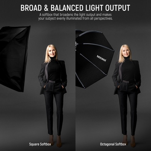 NEEWER 35'' Octagonal Softbox, QR Bowens Mount Softbox with Honeycomb Grid,NS35P - Picture 3 of 8