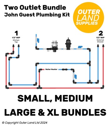Shurflo Trail Kingspump + John Guest 12mm Beschlagesatz JG Konvolut, Wohnmobilboot