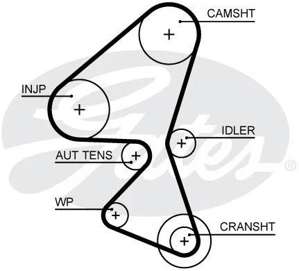 ZAHNRIEMEN-SATZ KIT SET + WASSERPUMPE GATES KP15688XS A FÜR FORD FOCUS III - Image 3 of 4