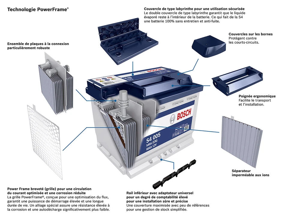 Bosch S4007 Batterie de Voiture 72A/h-680A - Photo 3/3