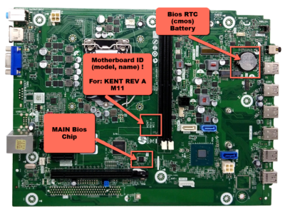 BIOS Chip For HP 290 G4 Microtower PC For Motherboard: KENT REV A