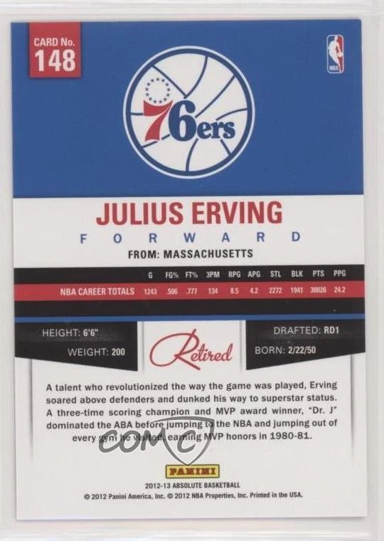 2012-13 Absolute Retired Spectrum Platinum /10 Julius Erving #148 HOF - Image 2 of 2