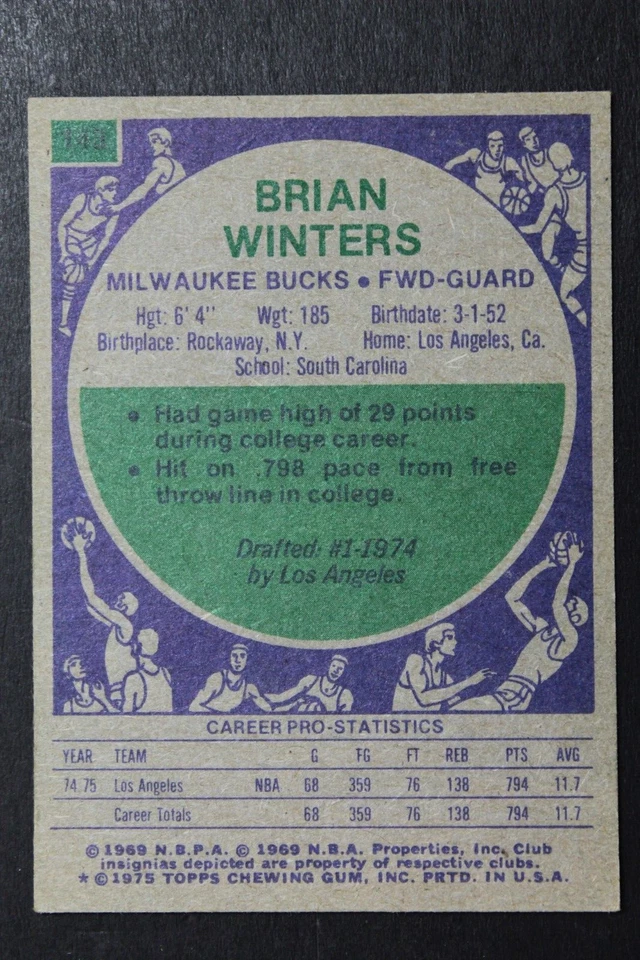 Brian Winters Milwaukee Bucks Autograph 1975 Topps #143 Signed Basketball Card - Image 2 of 3